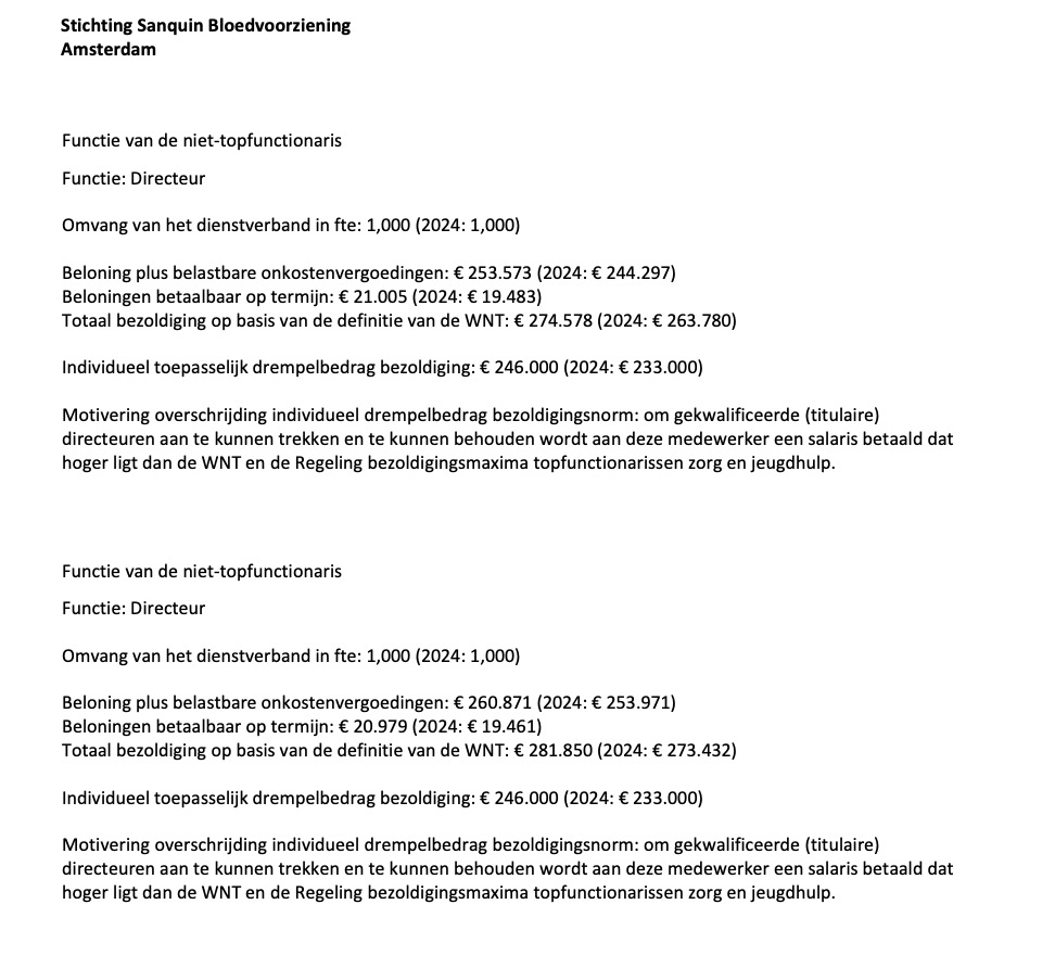 Salarissen boven WNT